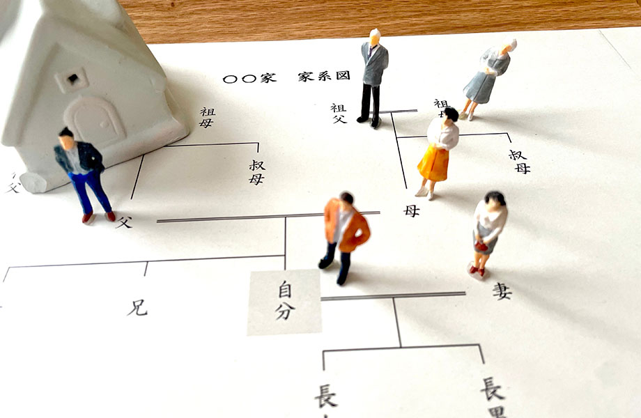 相続人が複数いる